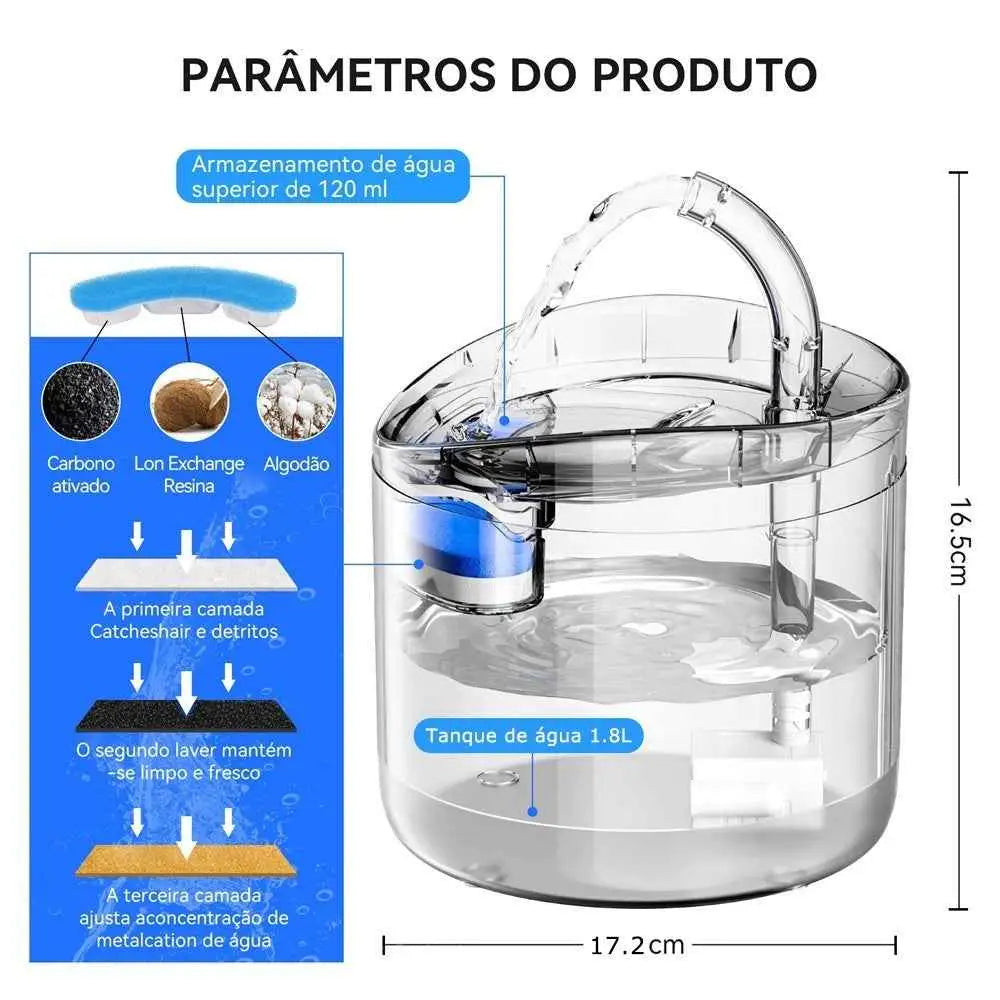 Bebedouro Automático 1,8L com 6 Filtros para Pets | Caprioli Inter bebedouro gato