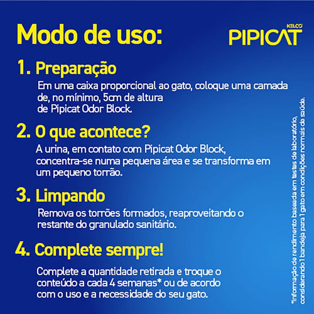 Areia Higiênica Premium para Gatos - Máxima Absorção | Caprioli