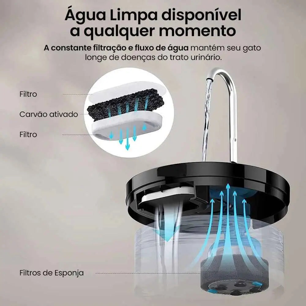 Fonte Bebedouro Elétrica Luxuosa para Gatos 2L com Filtro de Carvão | Caprioli Inter Preto