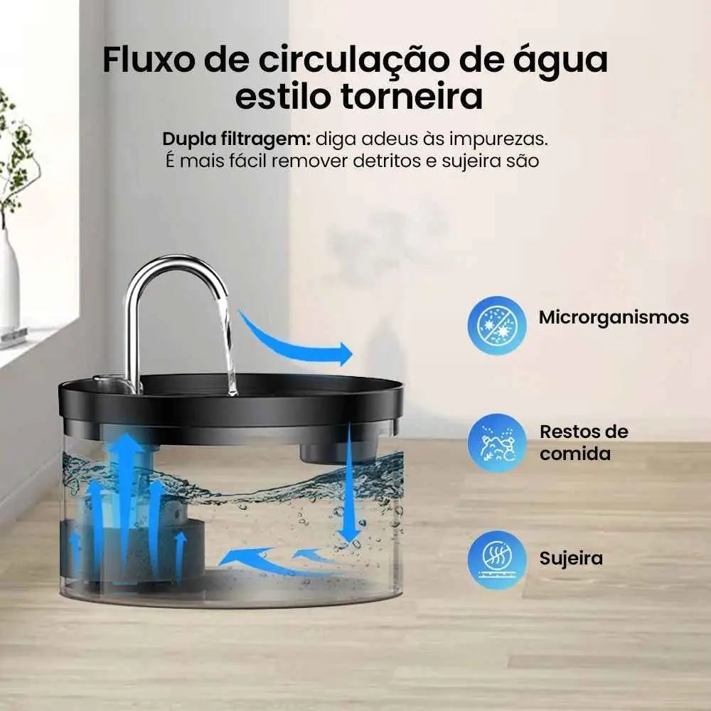 Fonte Bebedouro Elétrica Luxuosa para Gatos 2L com Filtro de Carvão | Caprioli Inter Preto