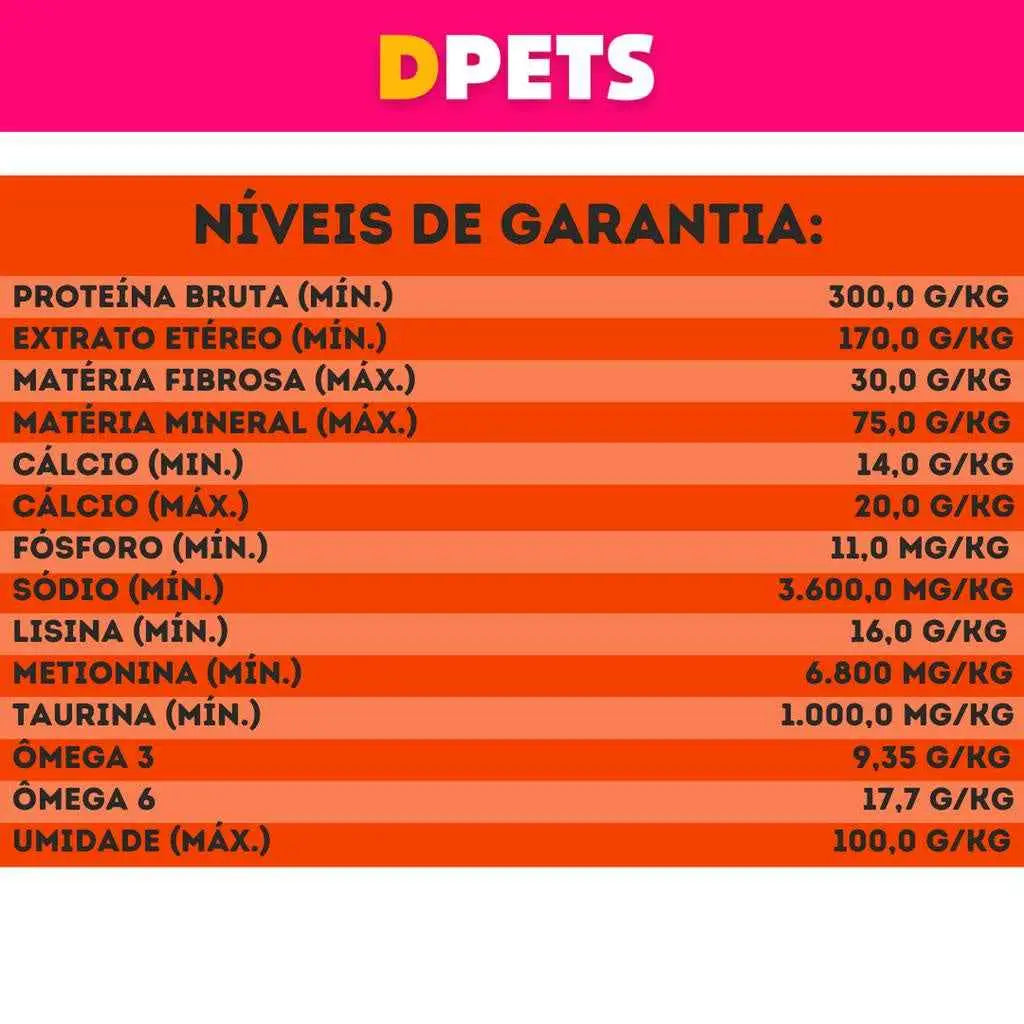 Petisco Premium para Gatos Elimina Bolas de Pelo caixa com 12 | Caprioli Shop petisco gatos