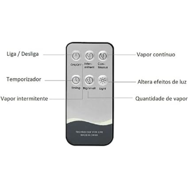 Difusor Aromatizador Umidificador de Ar Ultrassônico