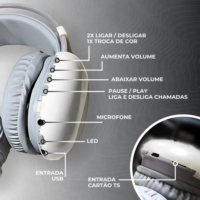 Fone De Ouvido Headset Bluetooth V5.3 Branco