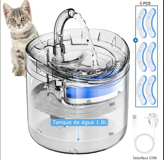Bebedouro Automático 1,8L com 6 Filtros para Pets | Caprioli Inter