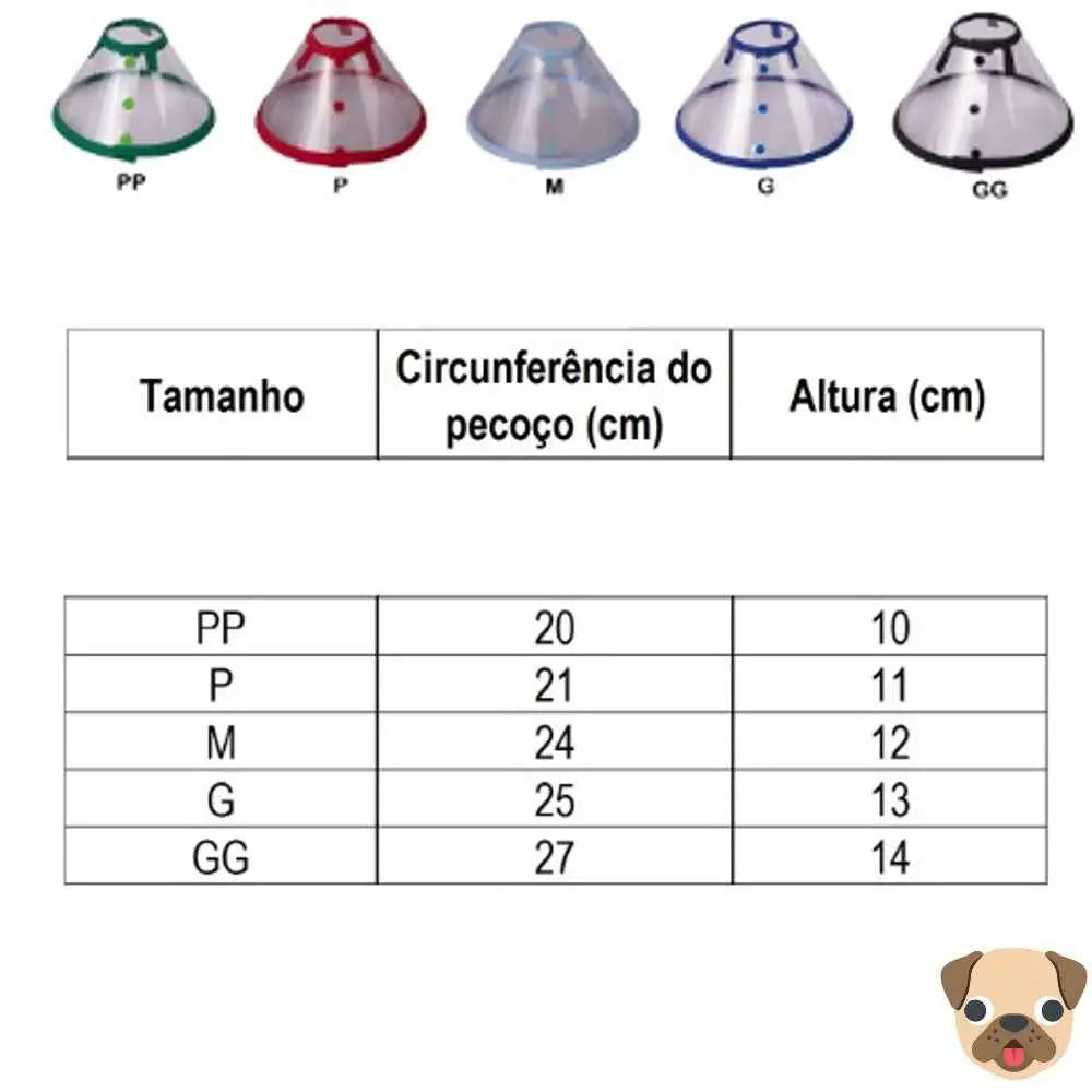 Colar Elizabetano Premium Colorido para Pets | Caprioli Shop colar elizabetano cachorro