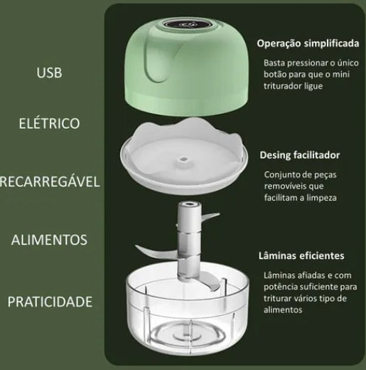 Mini Processador Elétrico de Alimentos Usb