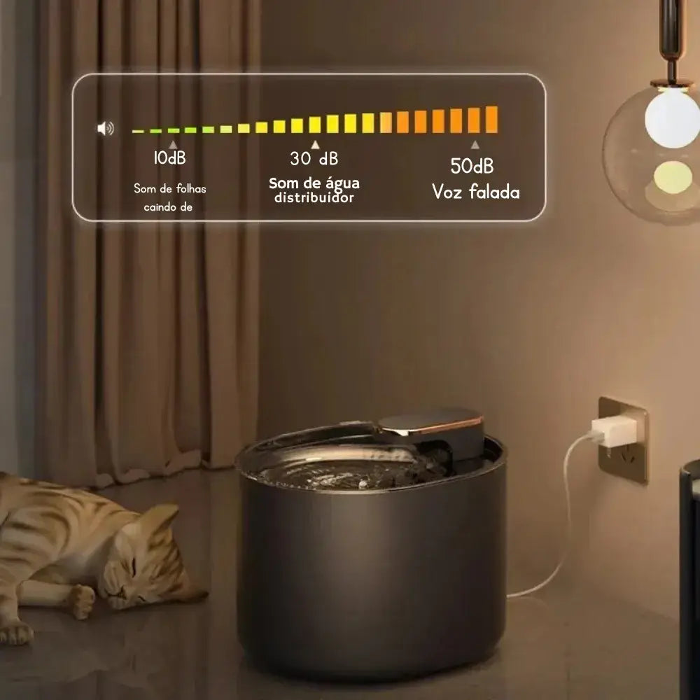 Fonte de Água Inteligente com Sensor para Gatos Hidratação Segura e Prática | Caprioli Inter Bebedouro