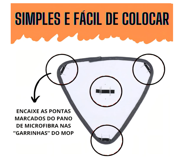 Kit Refil para Esfregão Mop 4 peças